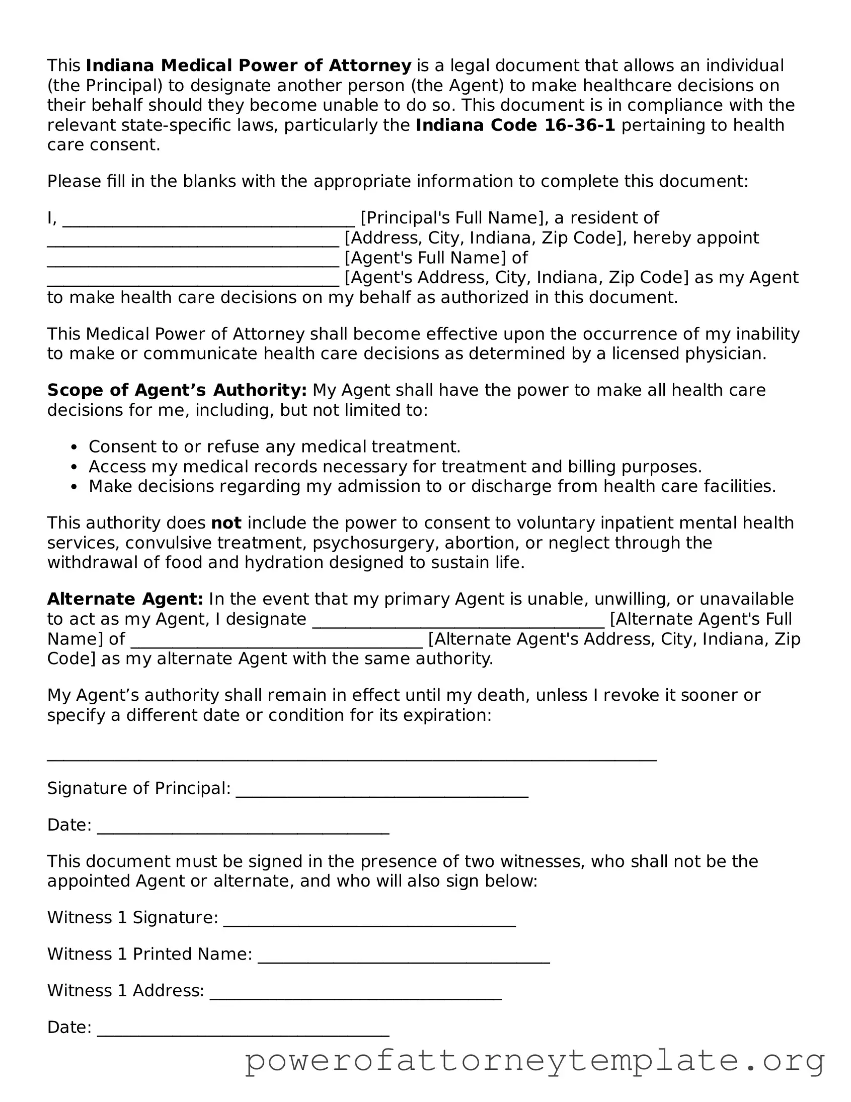 Legal Indiana Medical Power of Attorney Template