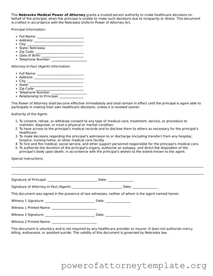 Legal Nebraska Medical Power of Attorney Template