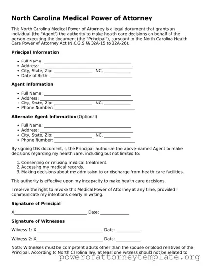 Legal North Carolina Medical Power of Attorney Template